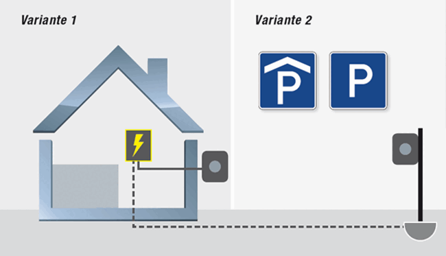 Varianten E-Tankstelle